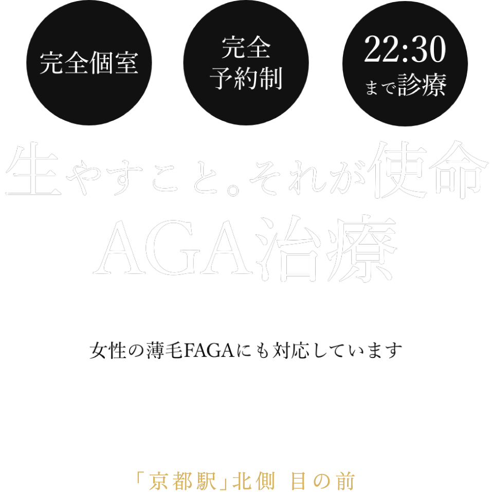 京都のAGA・薄毛治療専門院のpoint