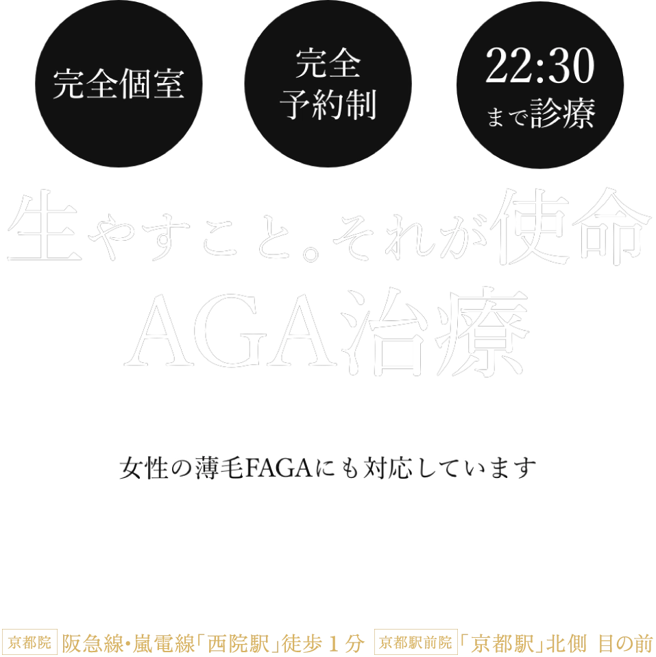 京都のAGA・薄毛治療専門院のpoint