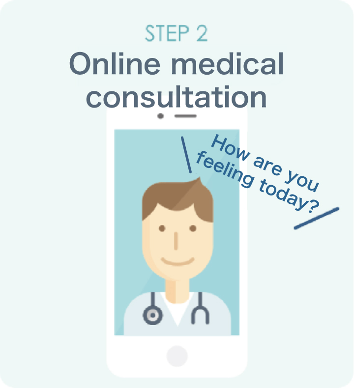 Online medical consultation