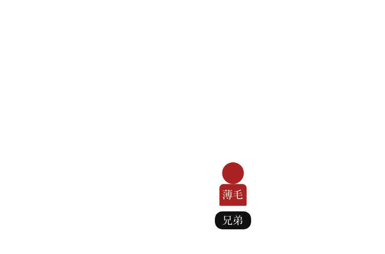 兄弟